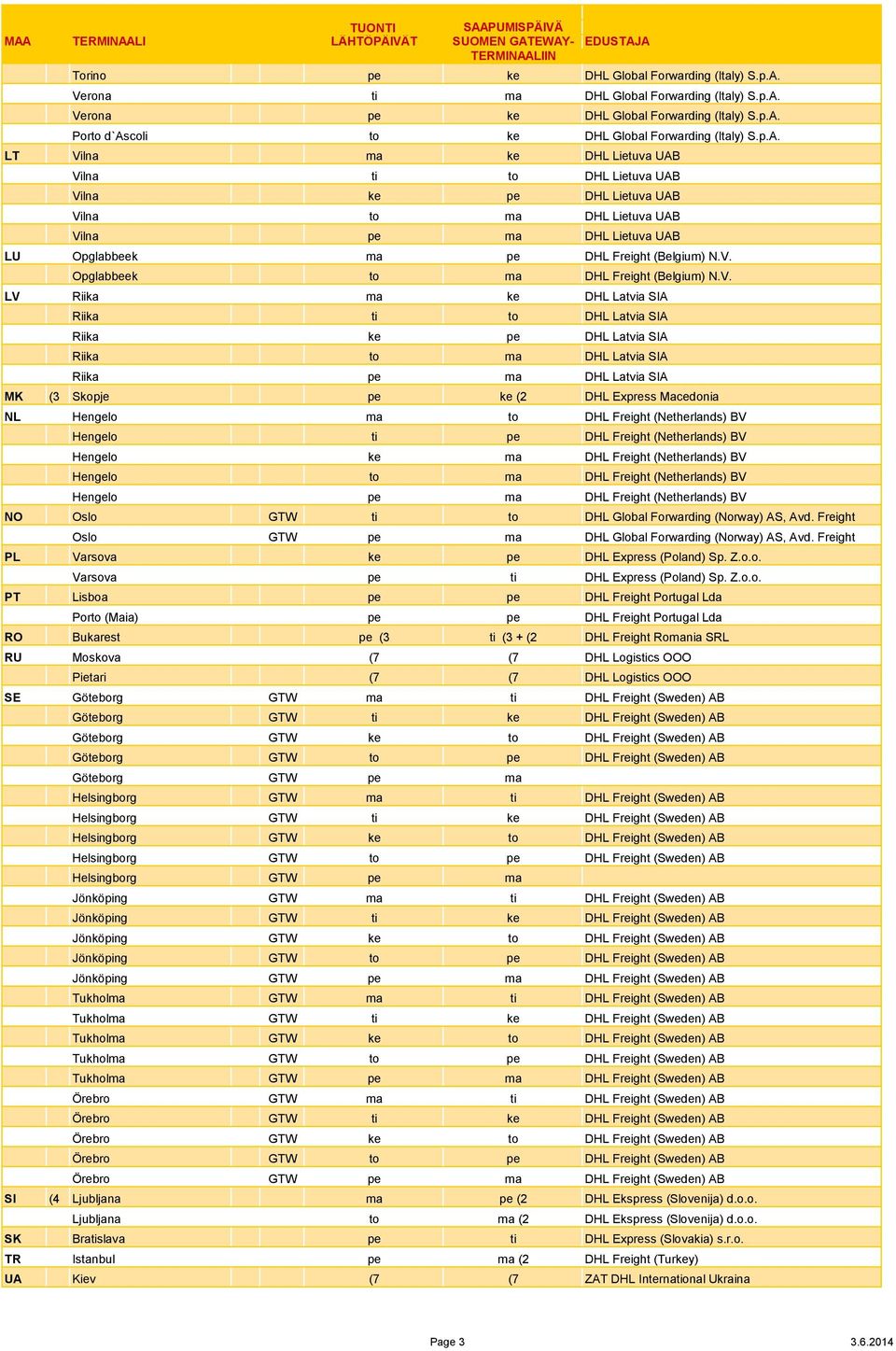 V. LV Riika ma ke DHL Latvia SIA Riika ti to DHL Latvia SIA Riika ke pe DHL Latvia SIA Riika to ma DHL Latvia SIA Riika pe ma DHL Latvia SIA MK (3 Skopje pe ke (2 DHL Express Macedonia NL Hengelo ma