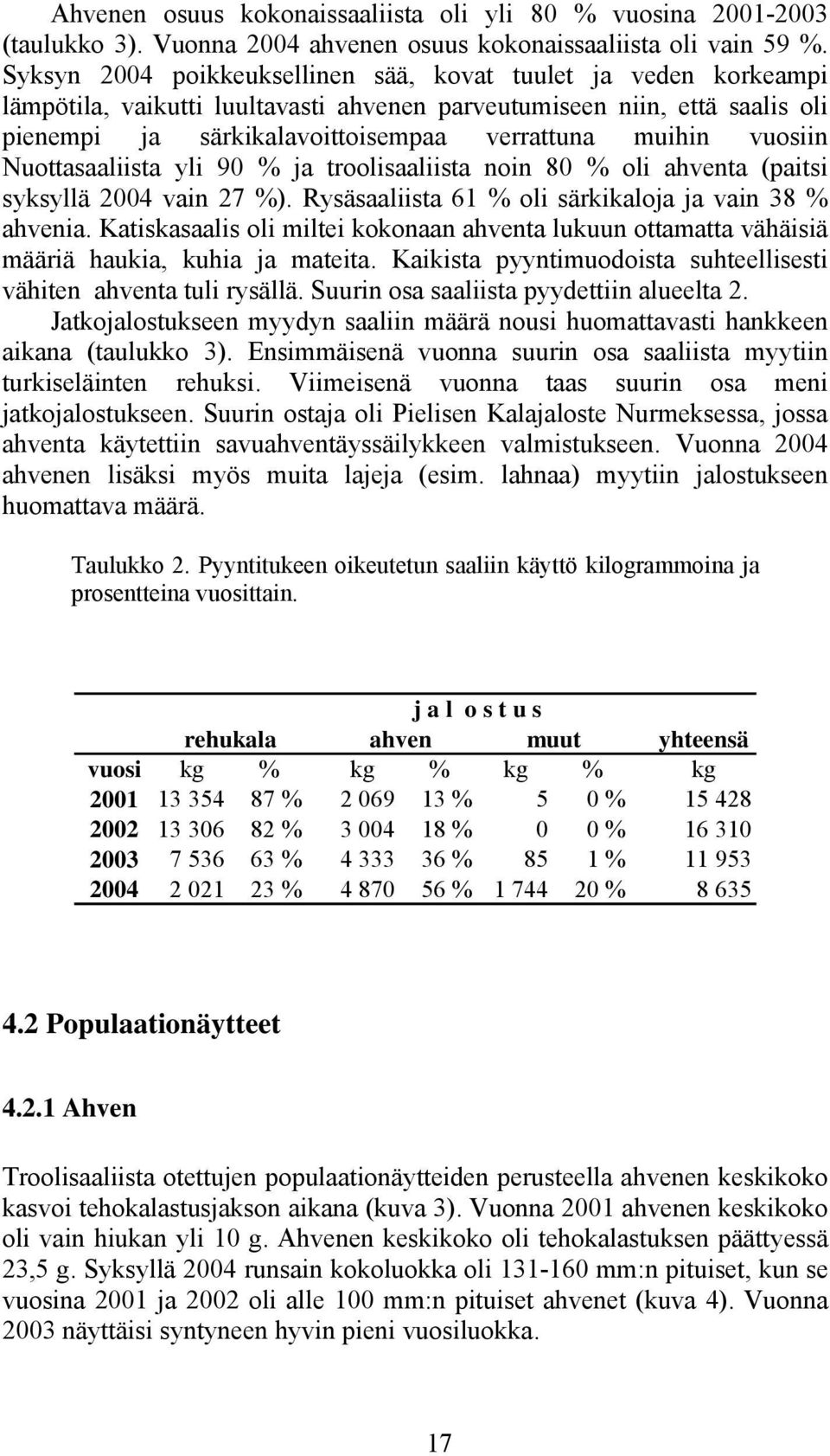 vuosiin Nuottasaaliista yli 9 % ja troolisaaliista noin 8 % oli ahventa (paitsi syksyllä 24 vain 27 %). Rysäsaaliista 61 % oli särkikaloja ja vain 38 % ahvenia.
