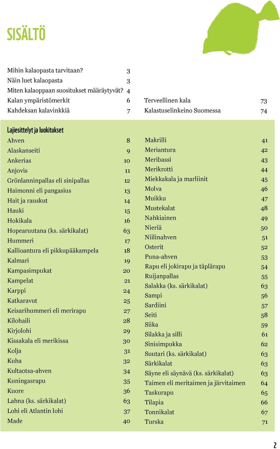 sinipallas 12 Haimonni eli pangasius 13 Hait ja rauskut 14 Hauki 15 Hokikala 16 Hopearuutana (ks.