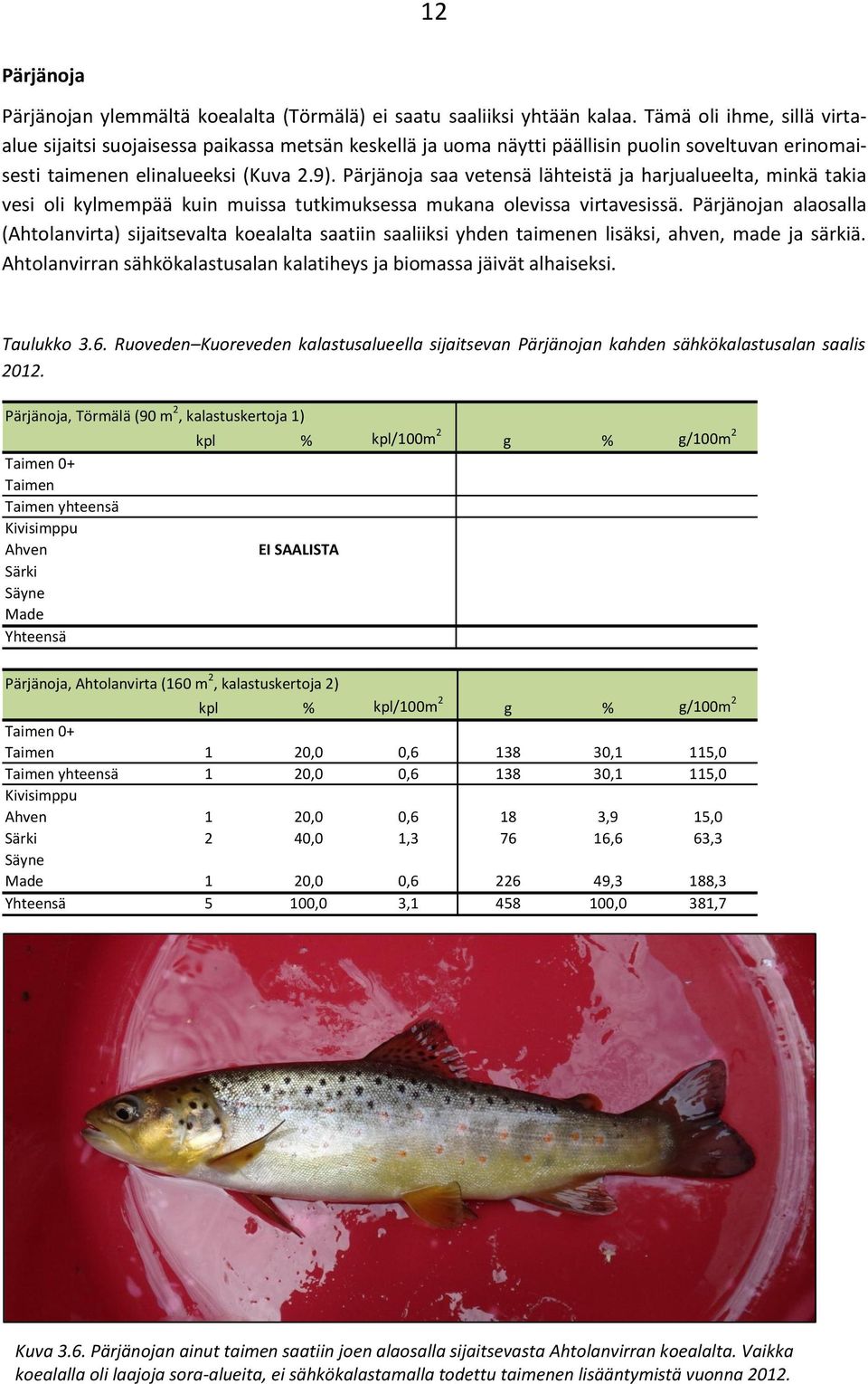 Pärjänoja saa vetensä lähteistä ja harjualueelta, minkä takia vesi oli kylmempää kuin muissa tutkimuksessa mukana olevissa virtavesissä.