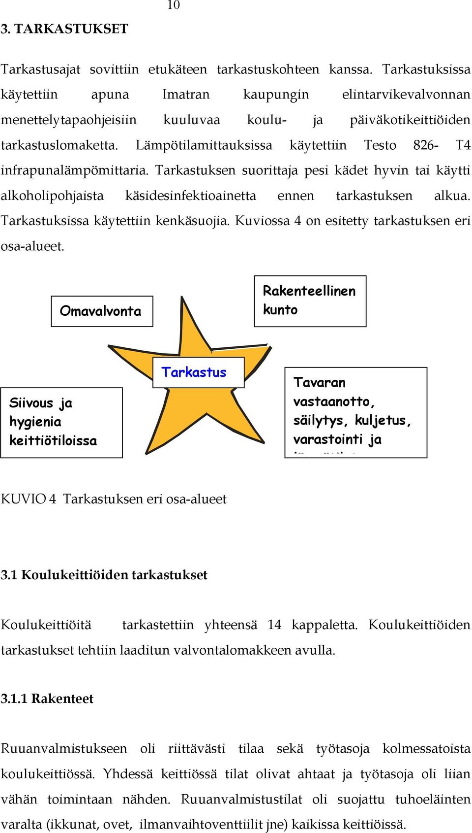 Lämpötilamittauksissa käytettiin Testo 826- T4 infrapunalämpömittaria. Tarkastuksen suorittaja pesi kädet hyvin tai käytti alkoholipohjaista käsidesinfektioainetta ennen tarkastuksen alkua.