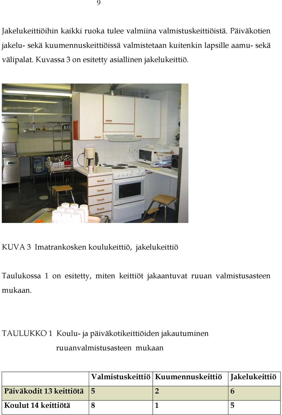 Kuvassa 3 on esitetty asiallinen jakelukeittiö.