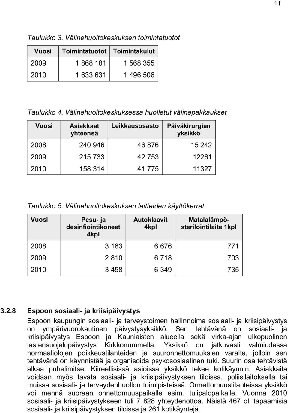 Taulukko 5.