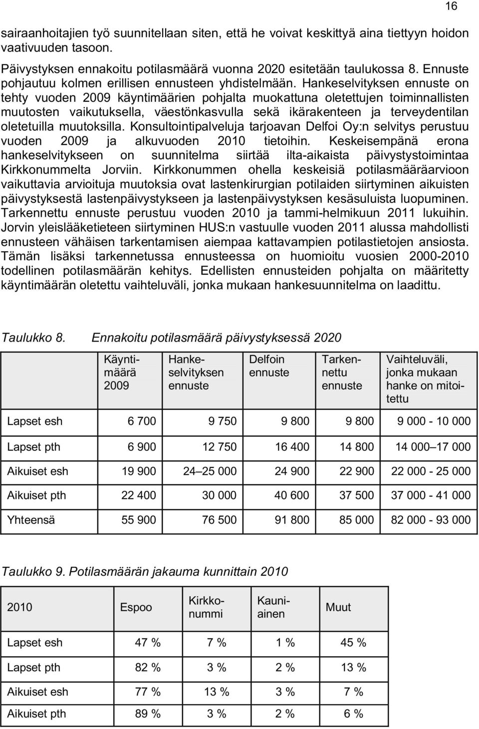 Hankeselvityksen ennuste on tehty vuoden 2009 käyntimäärien pohjalta muokattuna oletettujen toiminnallisten muutosten vaikutuksella, väestönkasvulla sekä ikärakenteen ja terveydentilan oletetuilla