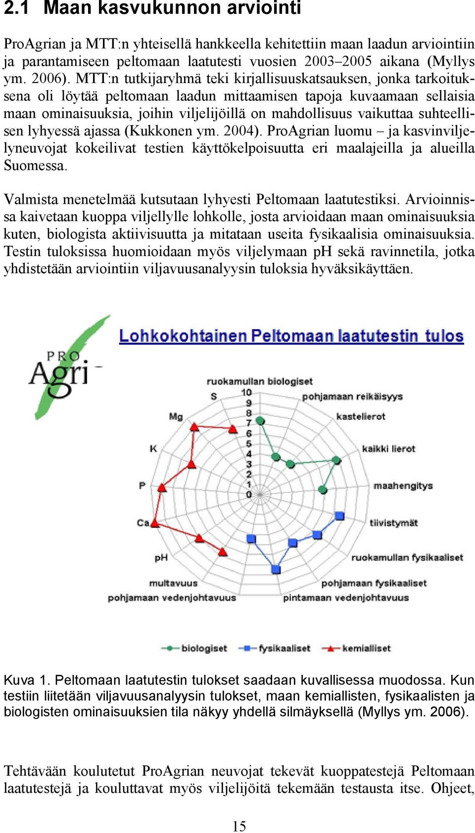 vaikuttaa suhteellisen lyhyessä ajassa (Kukkonen ym. 2004). ProAgrian luomu ja kasvinviljelyneuvojat kokeilivat testien käyttökelpoisuutta eri maalajeilla ja alueilla Suomessa.