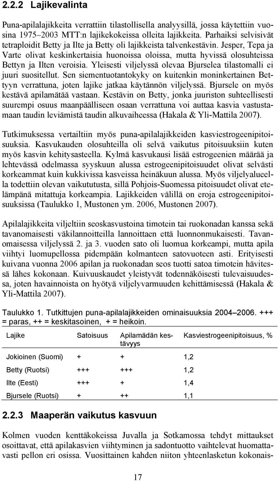 Jesper, Tepa ja Varte olivat keskinkertaisia huonoissa oloissa, mutta hyvissä olosuhteissa Bettyn ja Ilten veroisia. Yleisesti viljelyssä olevaa Bjurselea tilastomalli ei juuri suositellut.