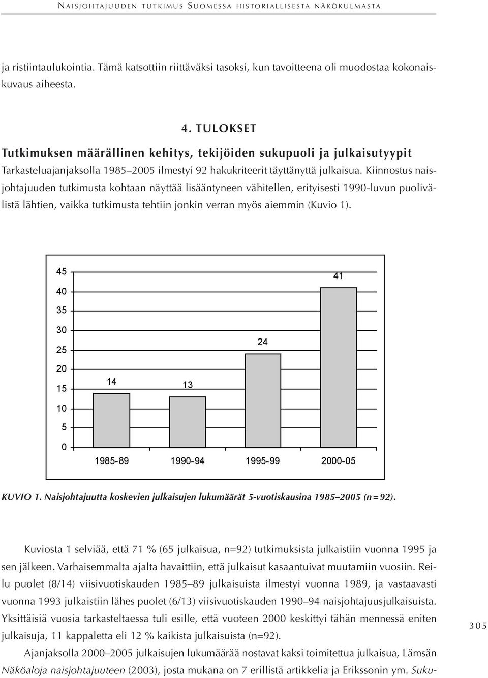 45 40 41 35 30 25 24 20 15 14 13 10 5 0 1985-89 1990-94 1995-99 2000-05 Kuvio 1.