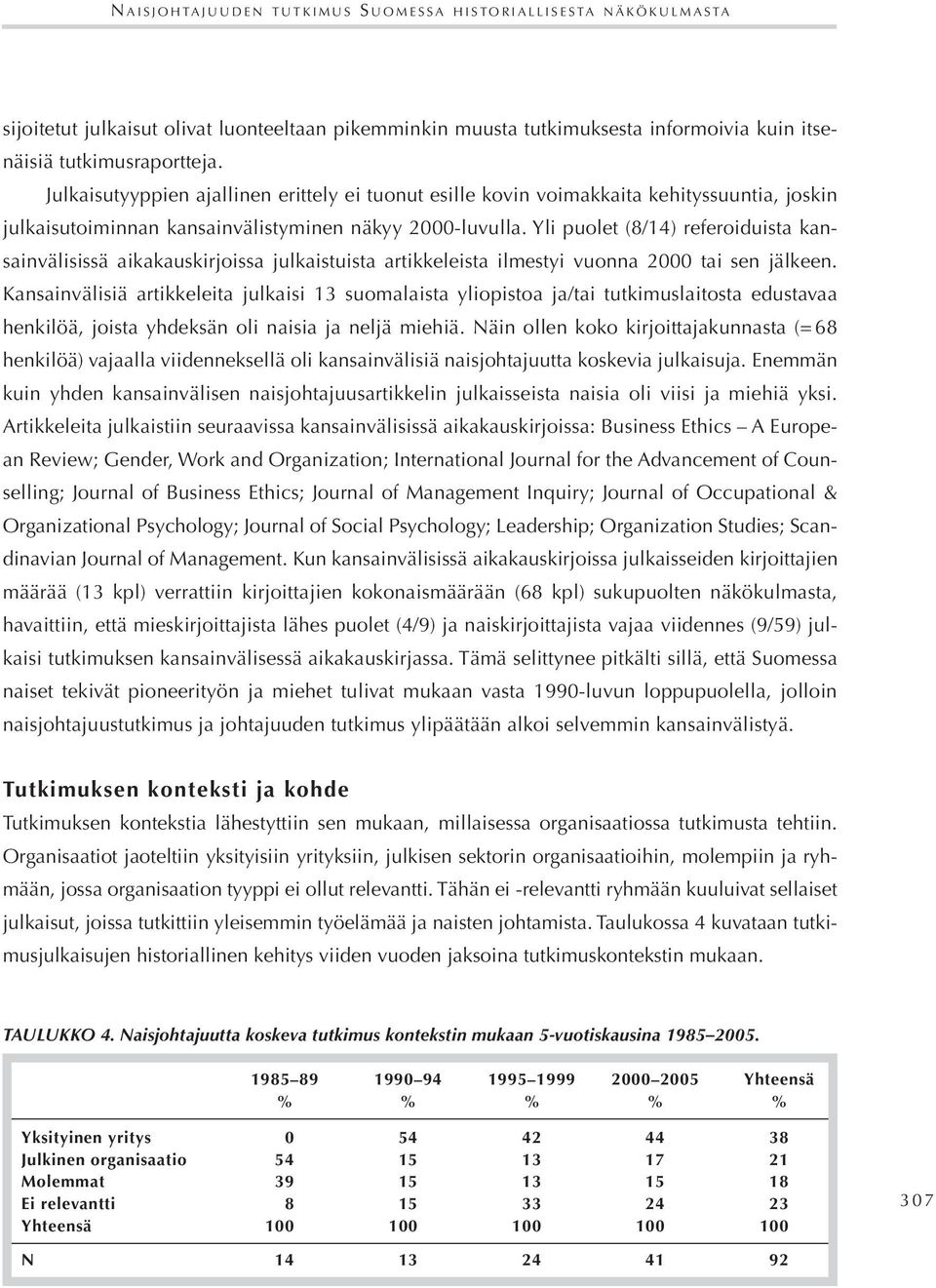 S ö h 1990- h h. Tutkimuksen konteksti ja kohde h h. O h h-. Täh - h ö h. 4 - h h. Taulukko 4. Naisjohtajuutta koskeva tutkimus kontekstin mukaan 5-vuotiskausina 1985 2005.