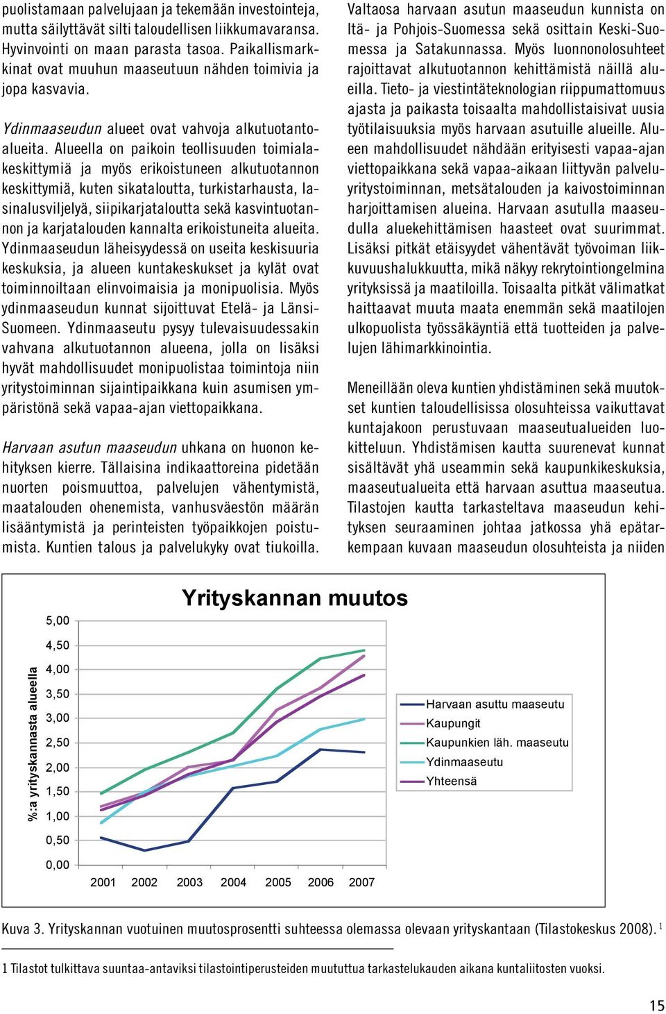 Alueella on paikoin teollisuuden toimialakeskittymiä ja myös erikoistuneen alkutuotannon keskittymiä, kuten sikataloutta, turkistarhausta, lasinalusviljelyä, siipikarjataloutta sekä kasvintuotannon