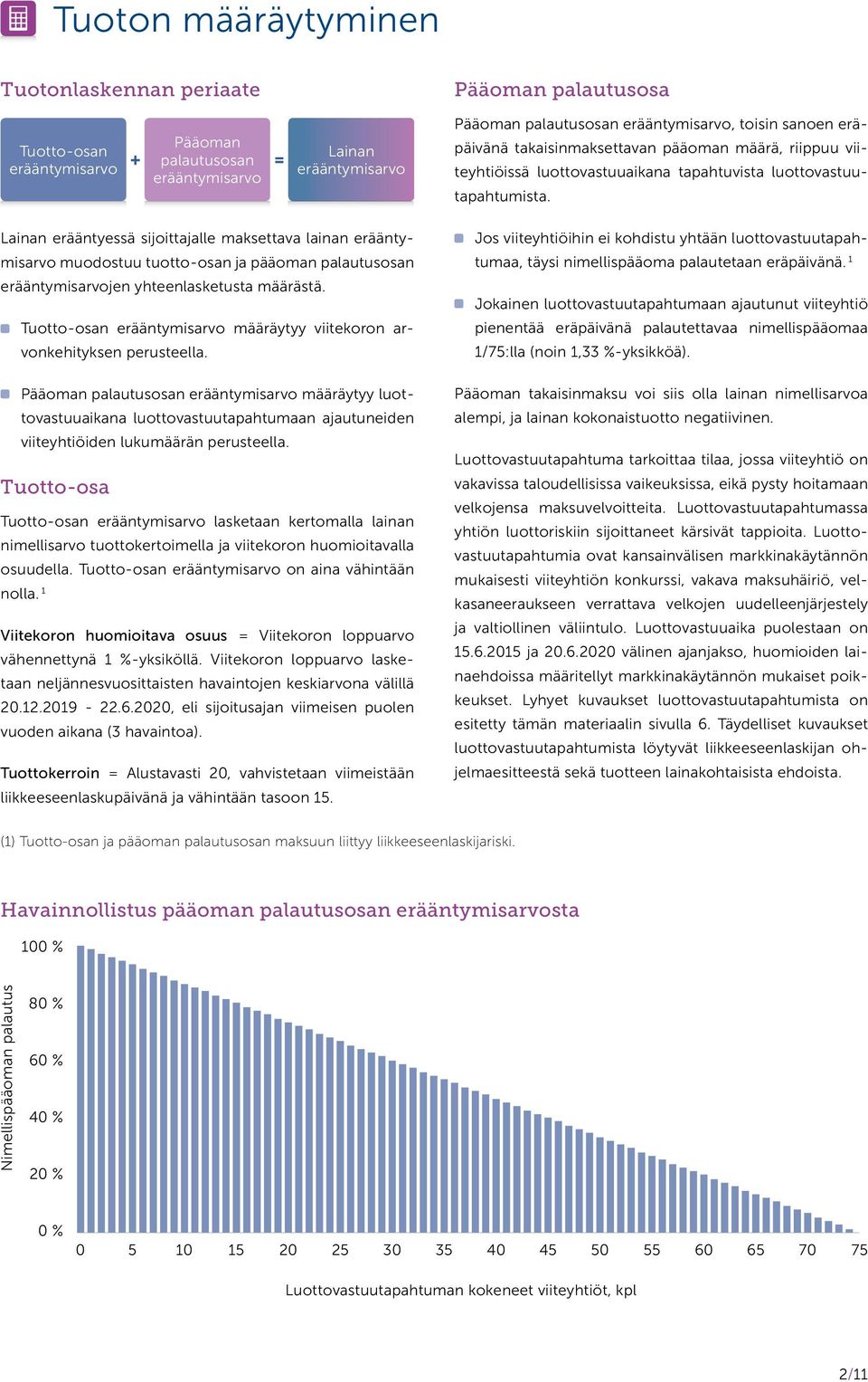 Lainan erääntyessä sijoittajalle maksettava lainan erääntymisarvo muodostuu tuotto-osan ja pääoman palautus osan erääntymisarvojen yhteenlasketusta määrästä.