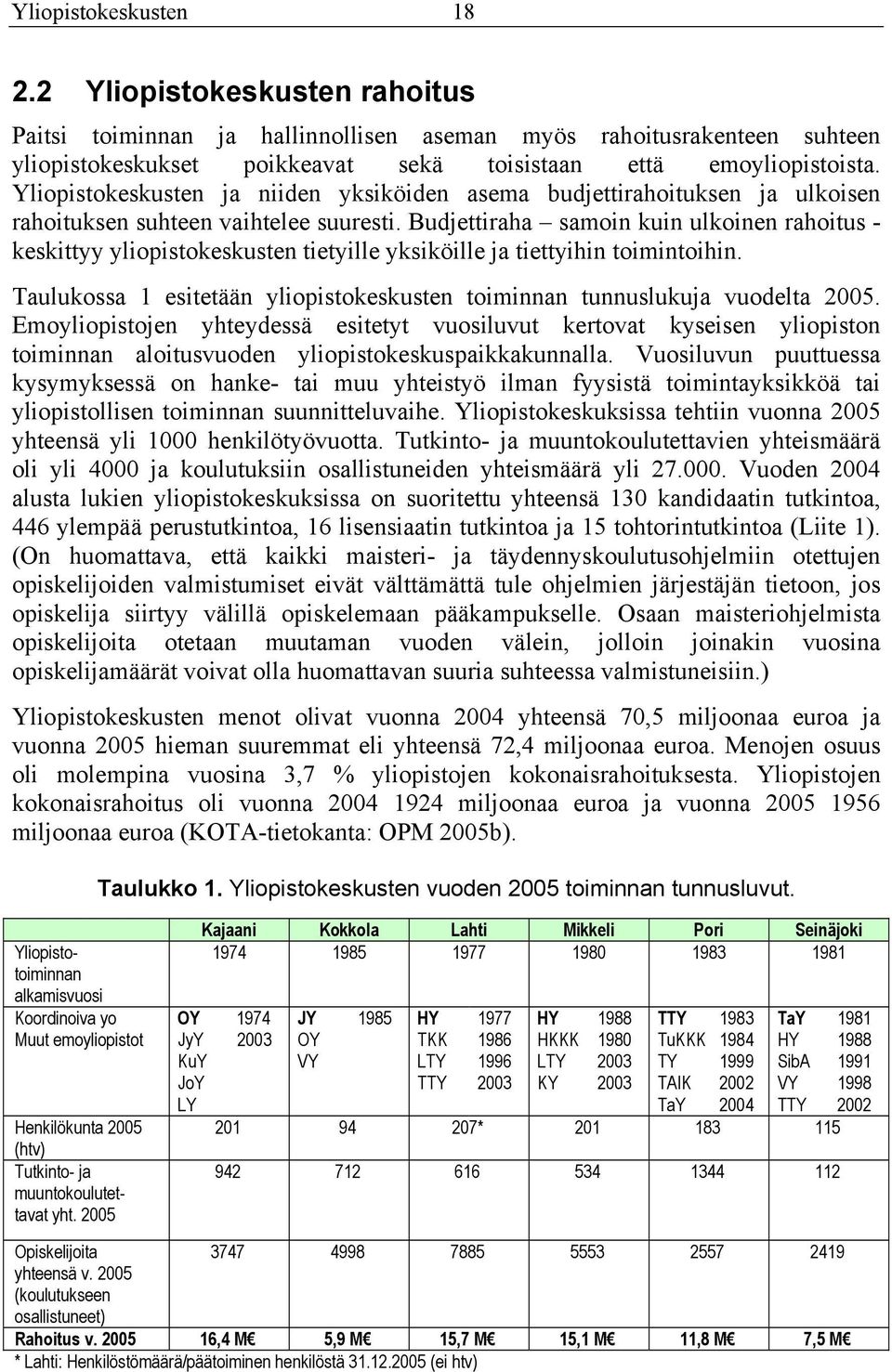 Budjettiraha samoin kuin ulkoinen rahoitus - keskittyy yliopistokeskusten tietyille yksiköille ja tiettyihin toimintoihin.