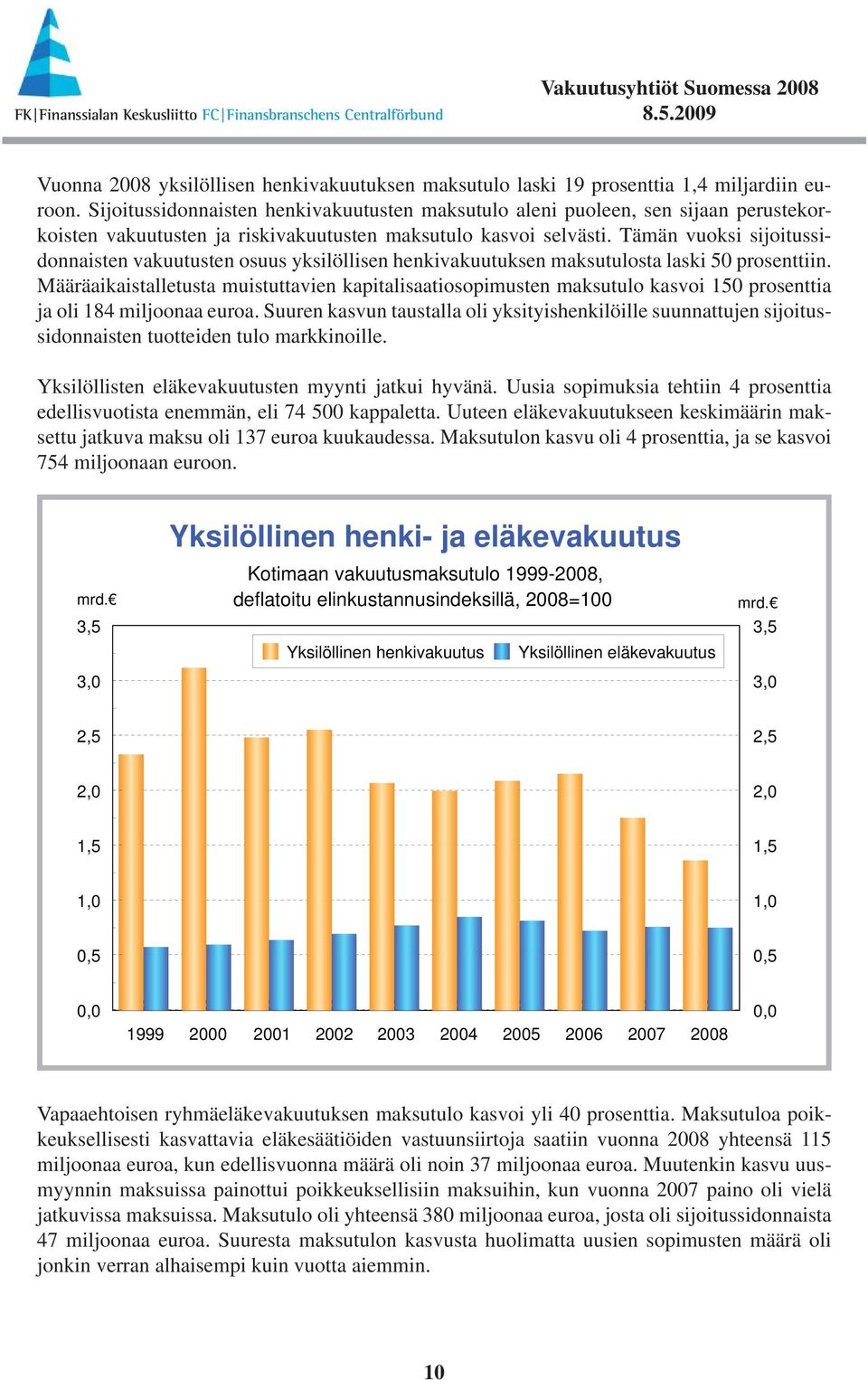 Tämän vuoksi sijoitussidonnaisten vakuutusten osuus yksilöllisen henkivakuutuksen maksutulosta laski 5 prosenttiin.