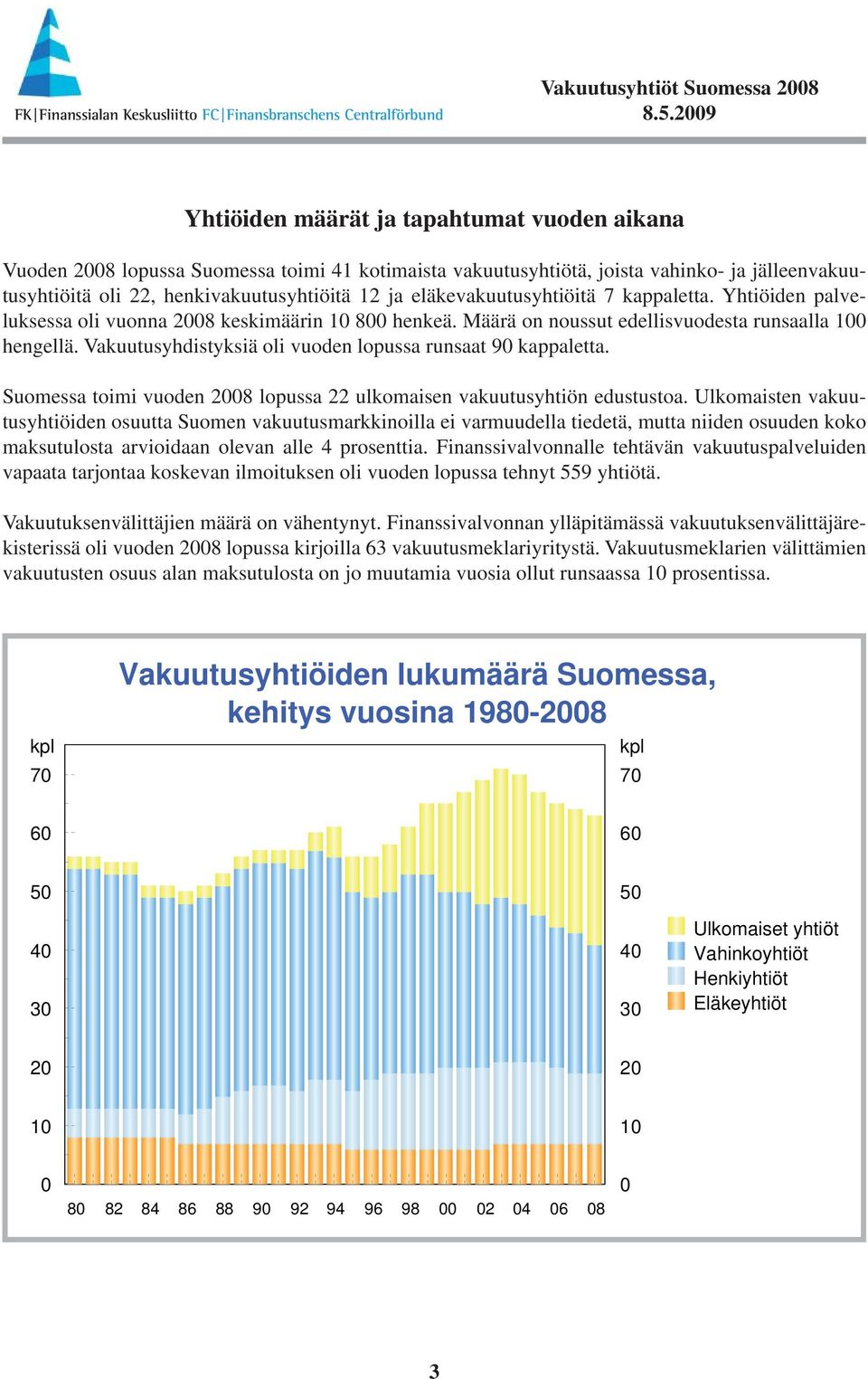 Vakuutusyhdistyksiä oli vuoden lopussa runsaat 9 kappaletta. Suomessa toimi vuoden 28 lopussa 22 ulkomaisen vakuutusyhtiön edustustoa.