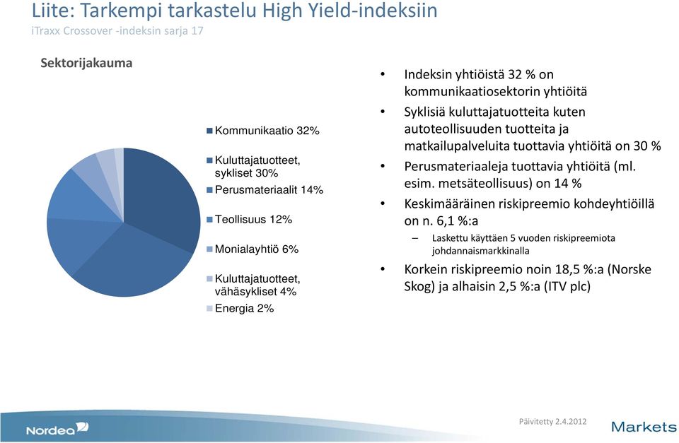 autoteollisuuden tuotteita ja matkailupalveluita tuottavia yhtiöitä on 30 % Perusmateriaaleja tuottavia yhtiöitä (ml. esim.