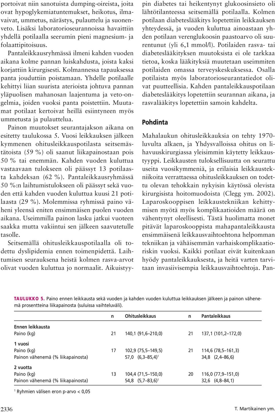 Pantaleikkausryhmässä ilmeni kahden vuoden aikana kolme pannan luiskahdusta, joista kaksi korjattiin kirurgisesti. Kolmannessa tapauksessa panta jouduttiin poistamaan.