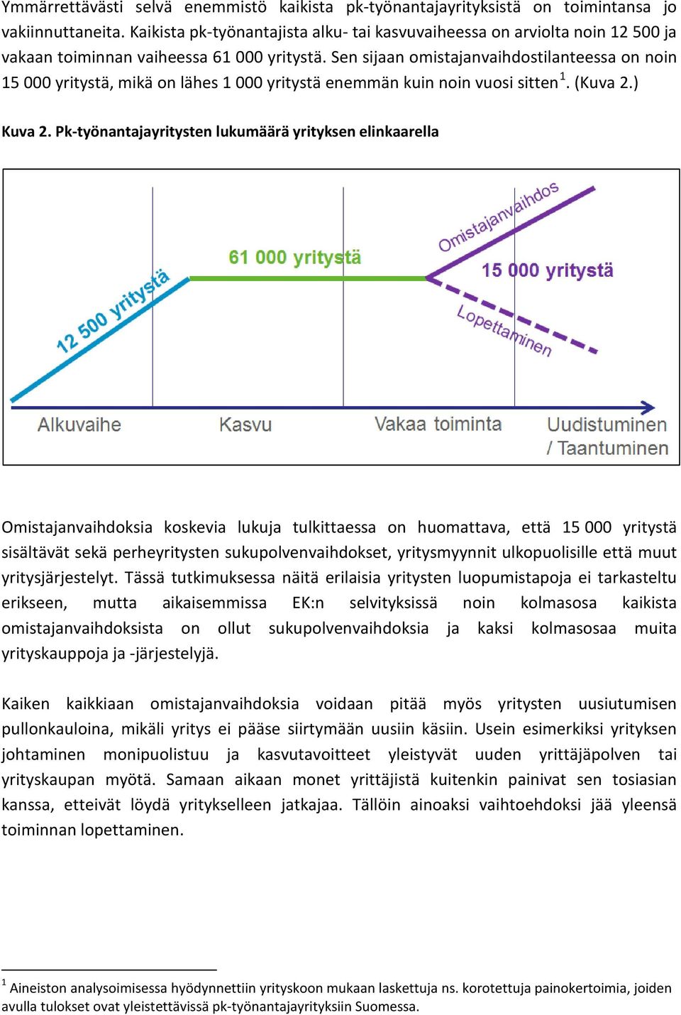 Sen sijaan omistajanvaihdostilanteessa on noin 1 000 yritystä, mikä on lähes 1 000 yritystä enemmän kuin noin vuosi sitten 1. (Kuva 2.) Kuva 2.