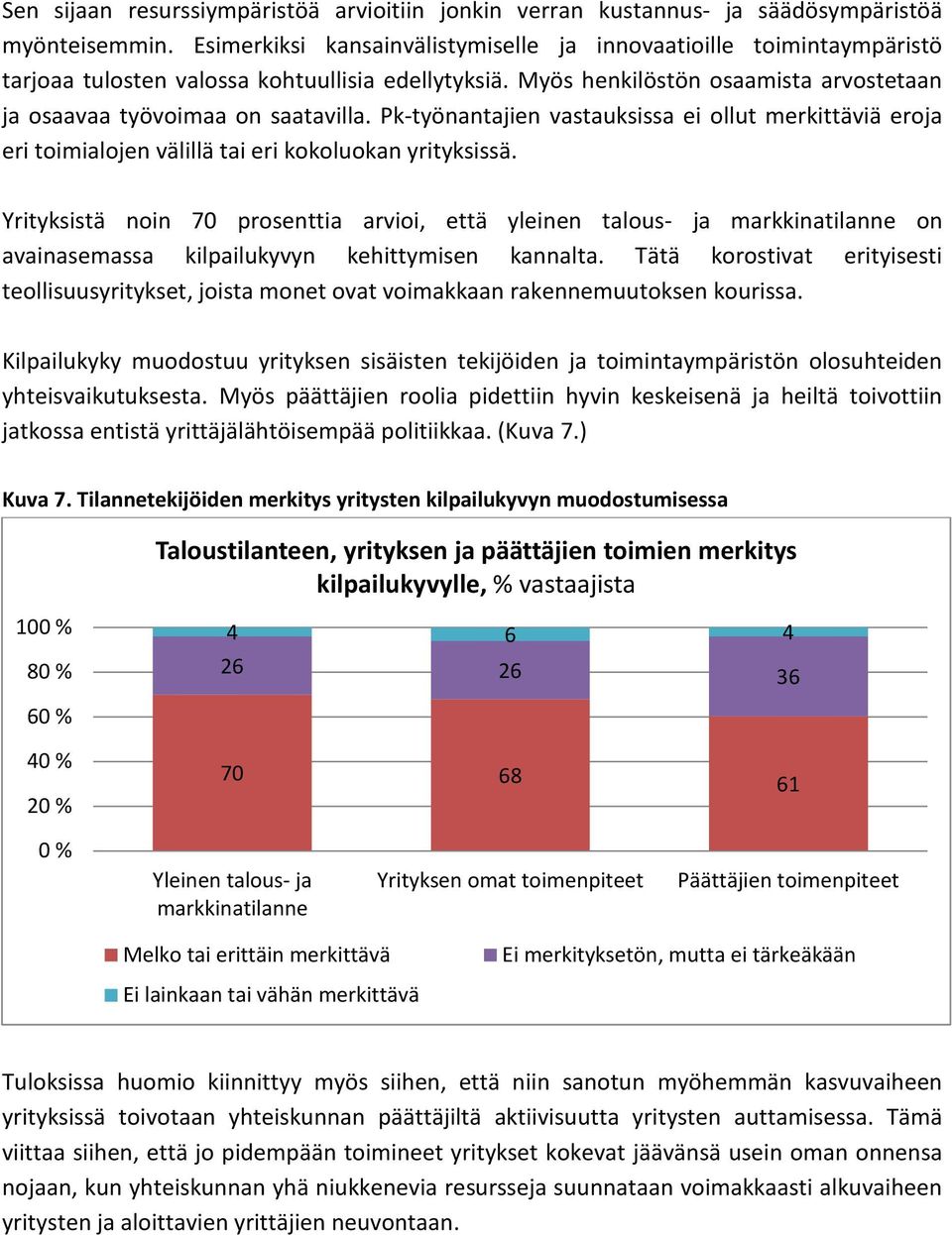 Pk-työnantajien vastauksissa ei ollut merkittäviä eroja eri toimialojen välillä tai eri kokoluokan yrityksissä.