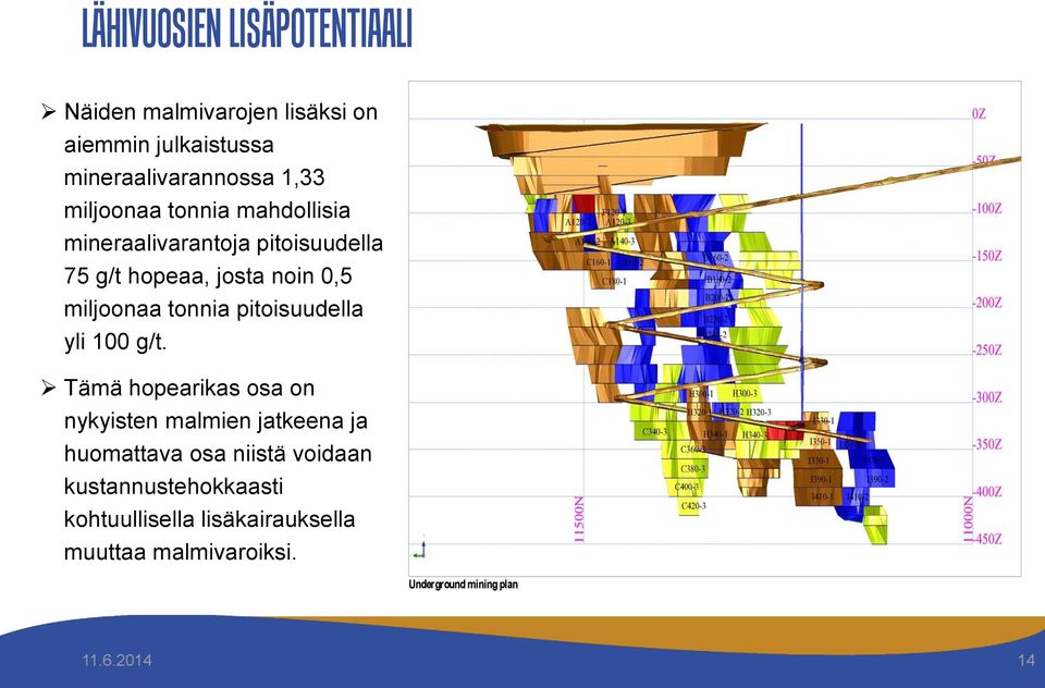 noin 0,5 miljoonaa tonnia pitoisuudella yli 100 g/t.