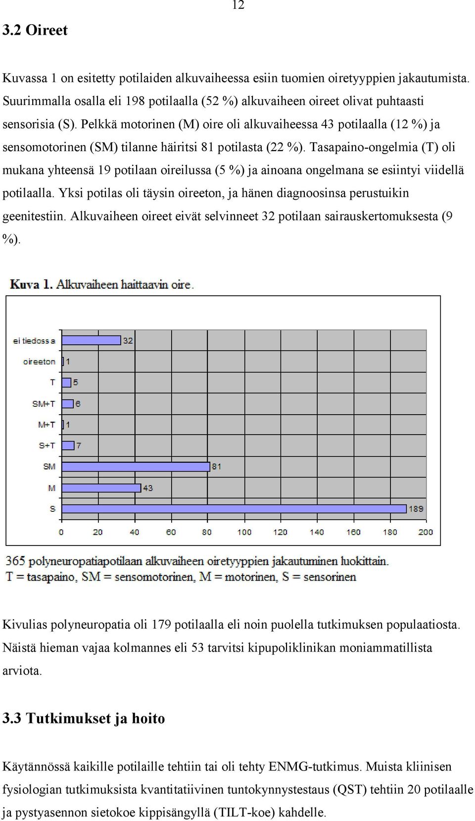 Tasapaino-ongelmia (T) oli mukana yhteensä 19 potilaan oireilussa (5 %) ja ainoana ongelmana se esiintyi viidellä potilaalla.