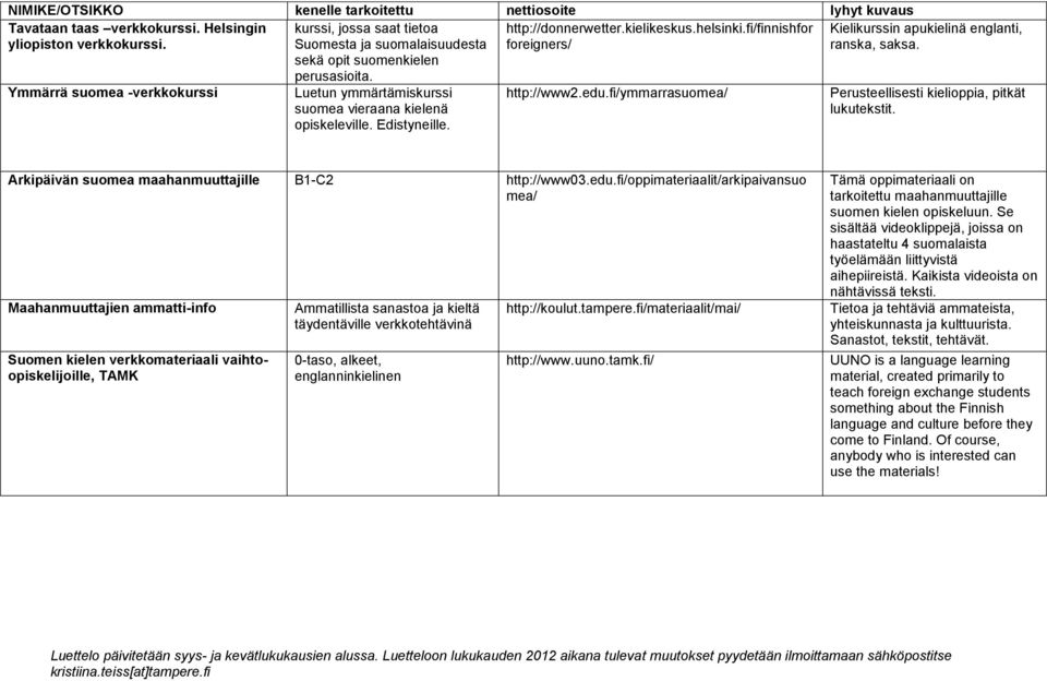 Edistyneille. http://www.edu.fi/ymmarrasuomea/ Kielikurssin apukielinä englanti, ranska, saksa. Perusteellisesti kielioppia, pitkät lukutekstit. Arkipäivän suomea maahanmuuttajille B1-C http://www03.