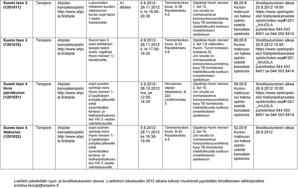 sopii suomen opintoja esim. Hyvin menee! 1- -oppikirjojen pohjalta jatkaville sekä syventäväksi kertaus- ja lisäharjoituskurss iksi YKI 3 -testiin valmistautuville. A1 lähtien 4.9.01- ti, to 18.00-0.