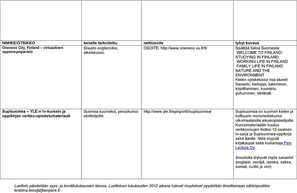 tehtävät. Supisuomea YLE:n tv-kurssin ja oppikirjan verkko-opiskelumateriaali Suomea suomeksi, peruskurssi aloittelijoille http://www.yle.