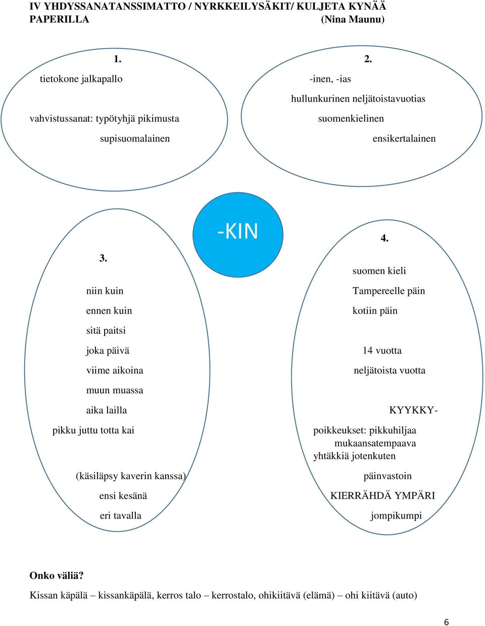 niin kuin ennen kuin sitä paitsi joka päivä viime aikoina muun muassa aika lailla pikku juttu totta kai (käsiläpsy kaverin kanssa) ensi kesänä eri tavalla -KIN 4.