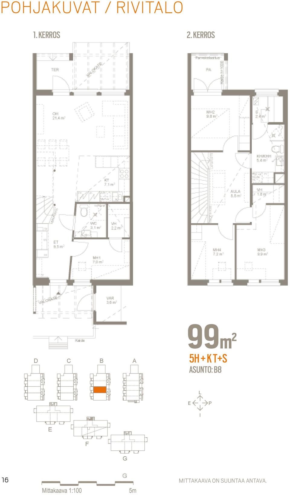 KH/KHH 5,4 m 2 PK JK KT 7,1 m 2 APK MU var. AUA 8,8 m 2 IV JT 1,8 m 2 APSIPORTTI suihkuvar.