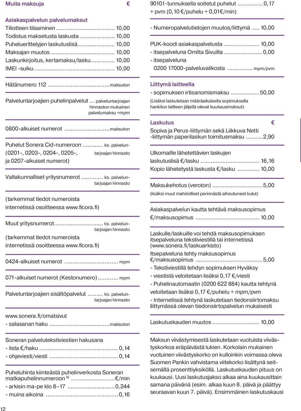 .. 10,00 PUK-koodi asiakaspalvelusta... 10,00 - itsepalveluna Omilta Sivuilta...0,00 - itsepalveluna 0200 17000-palveluvalikosta... mpm/pvm Hätänumero 112...maksuton Palveluntarjoajien puhelinpalvelut.