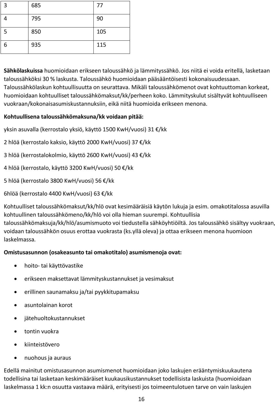 Mikäli taloussähkömenot ovat kohtuuttoman korkeat, huomioidaan kohtuulliset taloussähkömaksut/kk/perheen koko.