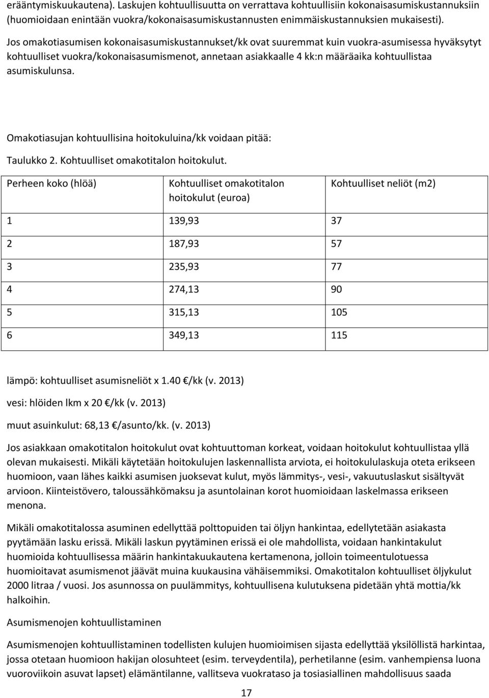 asumiskulunsa. Omakotiasujan kohtuullisina hoitokuluina/kk voidaan pitää: Taulukko 2. Kohtuulliset omakotitalon hoitokulut.