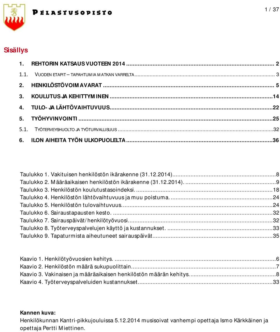 Määräaikaisen henkilöstön ikärakenne (31.12.2014).... 9 Taulukko 3. Henkilöstön koulutustasoindeksi.... 18 Taulukko 4. Henkilöstön lähtövaihtuvuus ja muu poistuma.... 24 Taulukko 5.