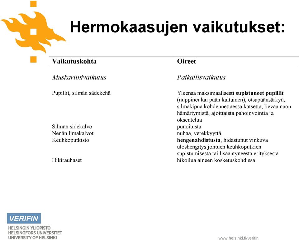 silmäkipua kohdennettaessa katsetta, lievää näön hämärtymistä, ajoittaista pahoinvointia ja oksentelua punoitusta nuhaa, verekkyyttä