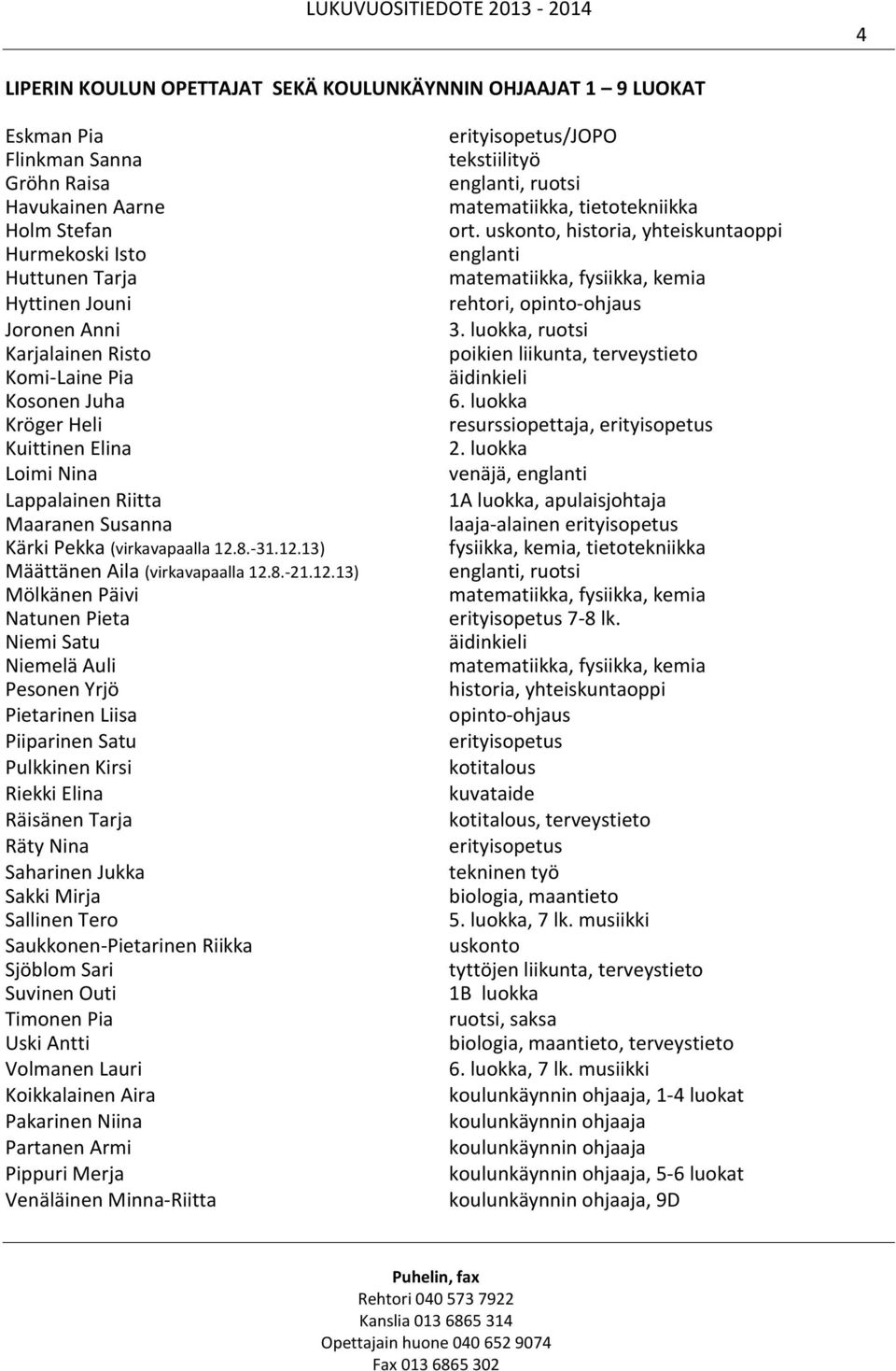 12.13) Mölkänen Päivi Natunen Pieta Niemi Satu Niemelä Auli Pesonen Yrjö Pietarinen Liisa Piiparinen Satu Pulkkinen Kirsi Riekki Elina Räisänen Tarja Räty Nina Saharinen Jukka Sakki Mirja Sallinen