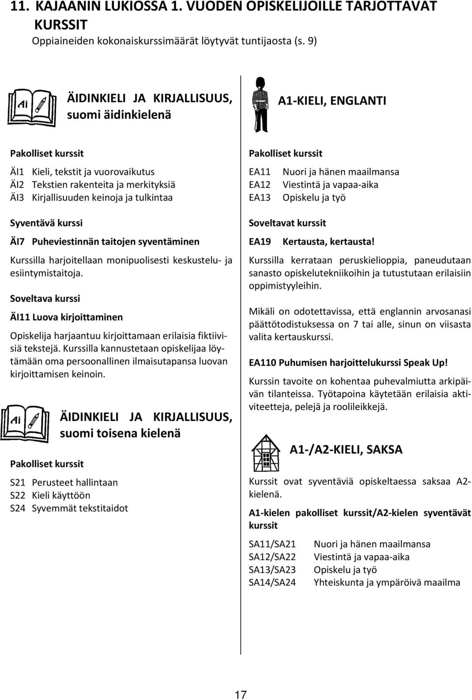 tulkintaa Syventävä kurssi ÄI7 Puheviestinnän taitojen syventäminen Kurssilla harjoitellaan monipuolisesti keskustelu ja esiintymistaitoja.