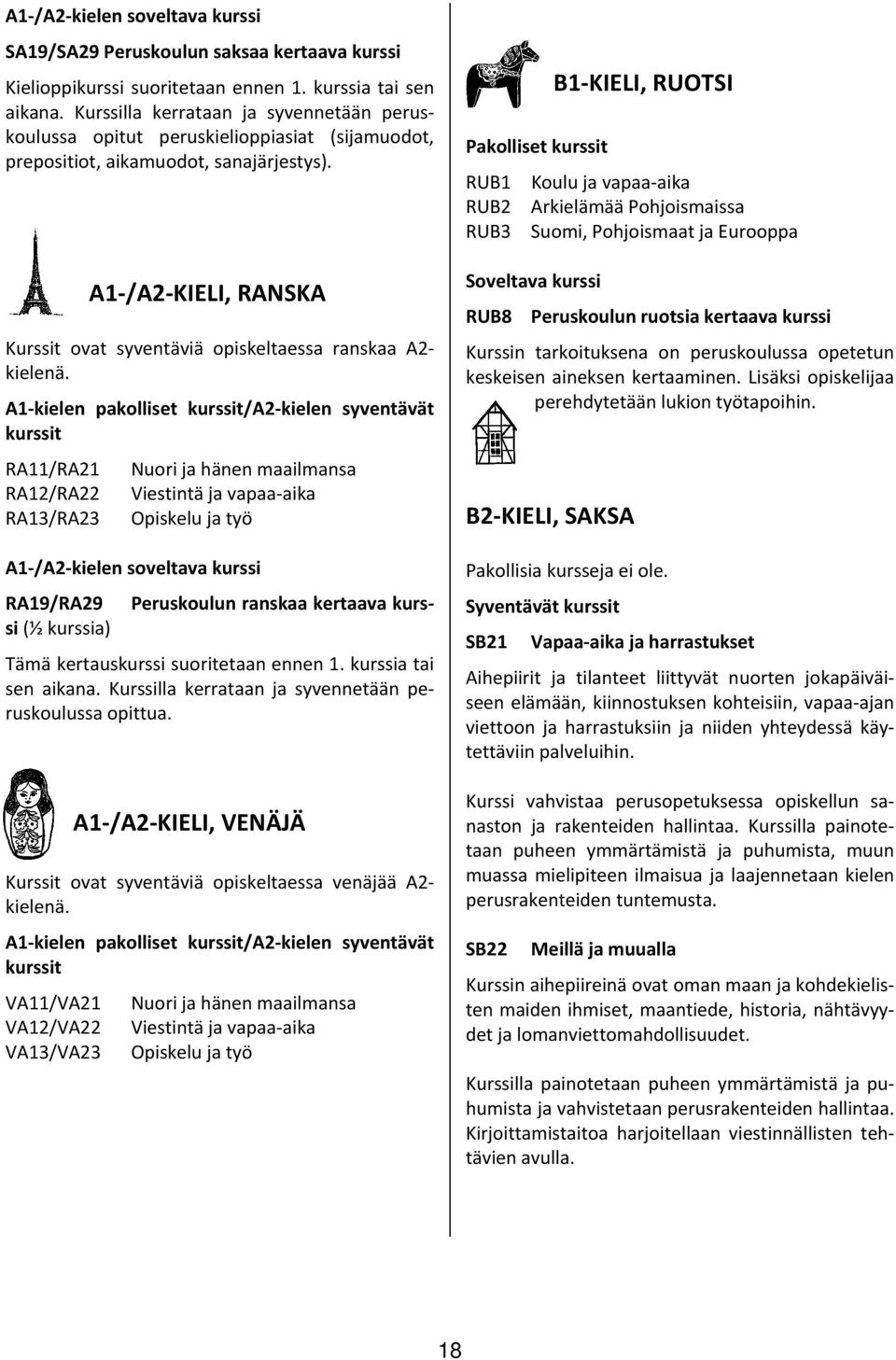 A1 /A2 KIELI, RANSKA Kurssit ovat syventäviä opiskeltaessa ranskaa A2 kielenä.