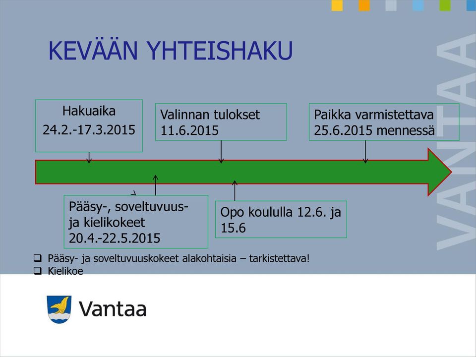 2015 Paikka varmistettava 25.6.