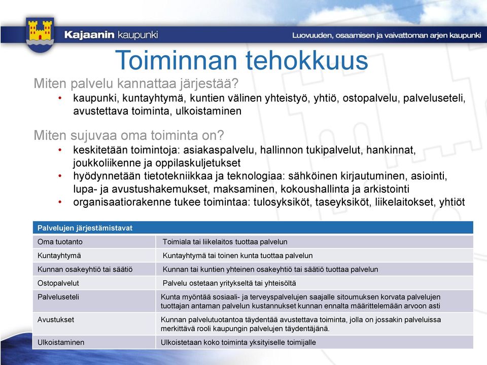 keskitetään toimintoja: asiakaspalvelu, hallinnon tukipalvelut, hankinnat, joukkoliikenne ja oppilaskuljetukset hyödynnetään tietotekniikkaa ja teknologiaa: sähköinen kirjautuminen, asiointi, lupa-