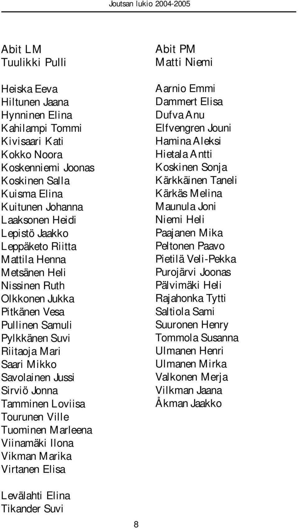 Tourunen Ville Tuominen Marleena Viinamäki Ilona Vikman Marika Virtanen Elisa Abit PM Matti Niemi Aarnio Emmi Dammert Elisa Dufva Anu Elfvengren Jouni Hamina Aleksi Hietala Antti Koskinen Sonja