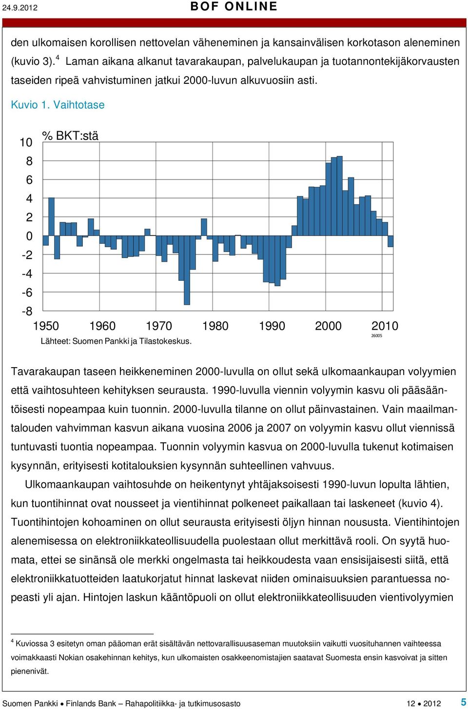 Vaihtotase 10 % BKT:stä 8 6 4 2 0-2 -4-6 -8 1950 1960 1970 1980 1990 2000 2010 Lähteet: Suomen Pankki ja Tilastokeskus.