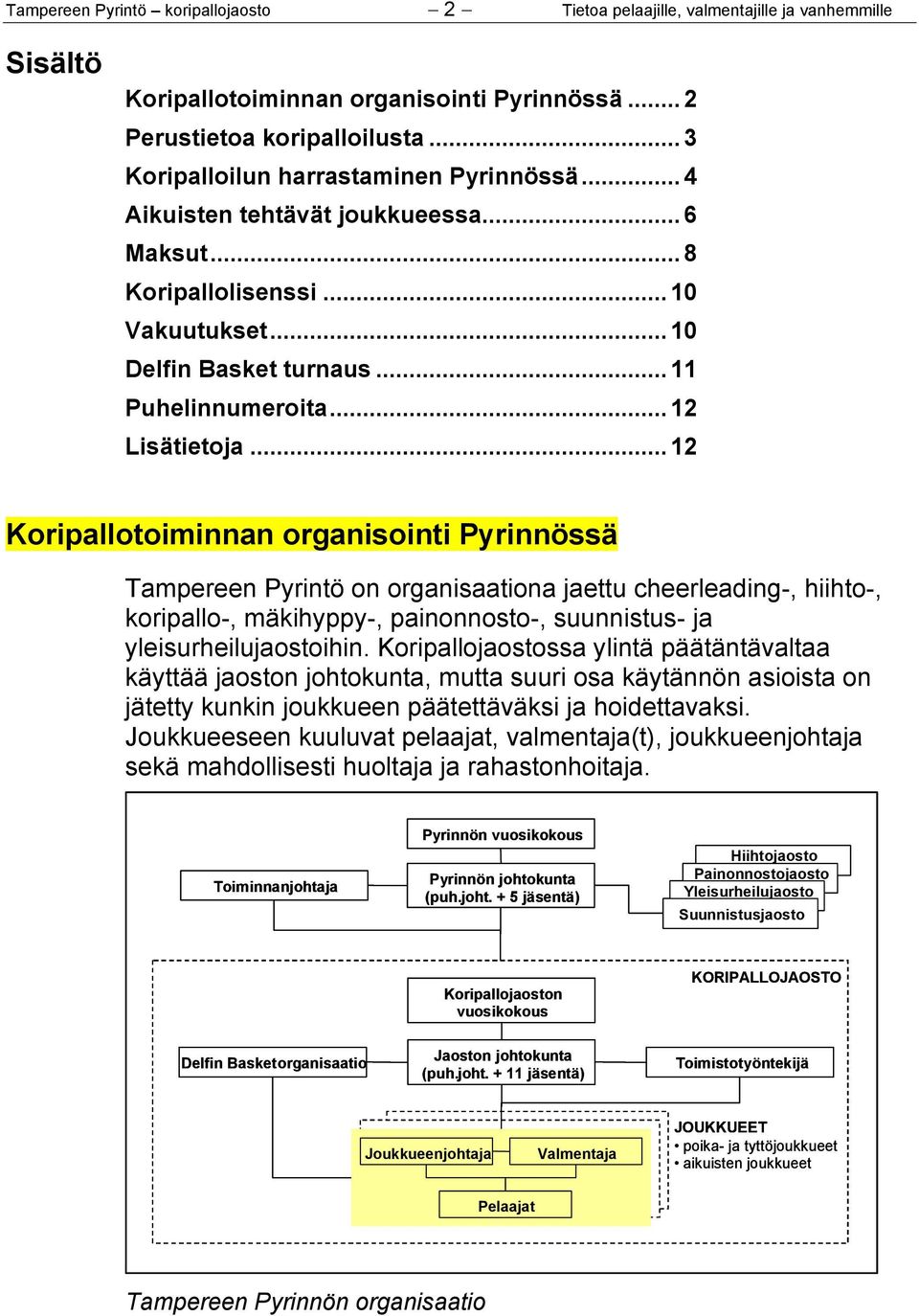 .. 12 Koripallotoiminnan organisointi Pyrinnössä Tampereen Pyrintö on organisaationa jaettu cheerleading-, hiihto-, koripallo-, mäkihyppy-, painonnosto-, suunnistus- ja yleisurheilujaostoihin.