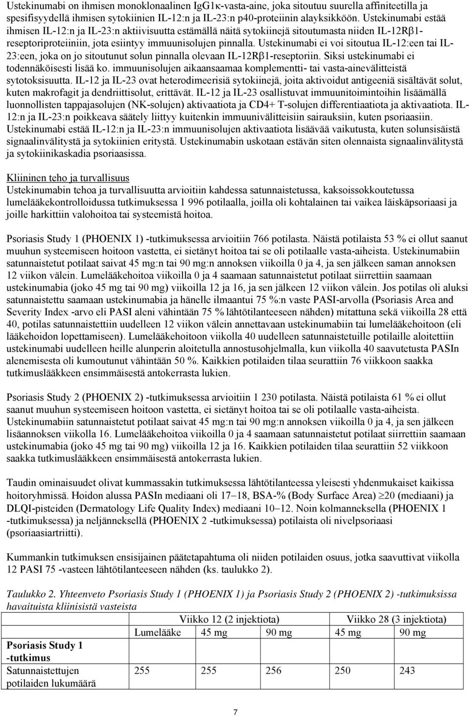 Ustekinumabi ei voi sitoutua IL-12:een tai IL- 23:een, joka on jo sitoutunut solun pinnalla olevaan IL-12Rβ1-reseptoriin. Siksi ustekinumabi ei todennäköisesti lisää ko.