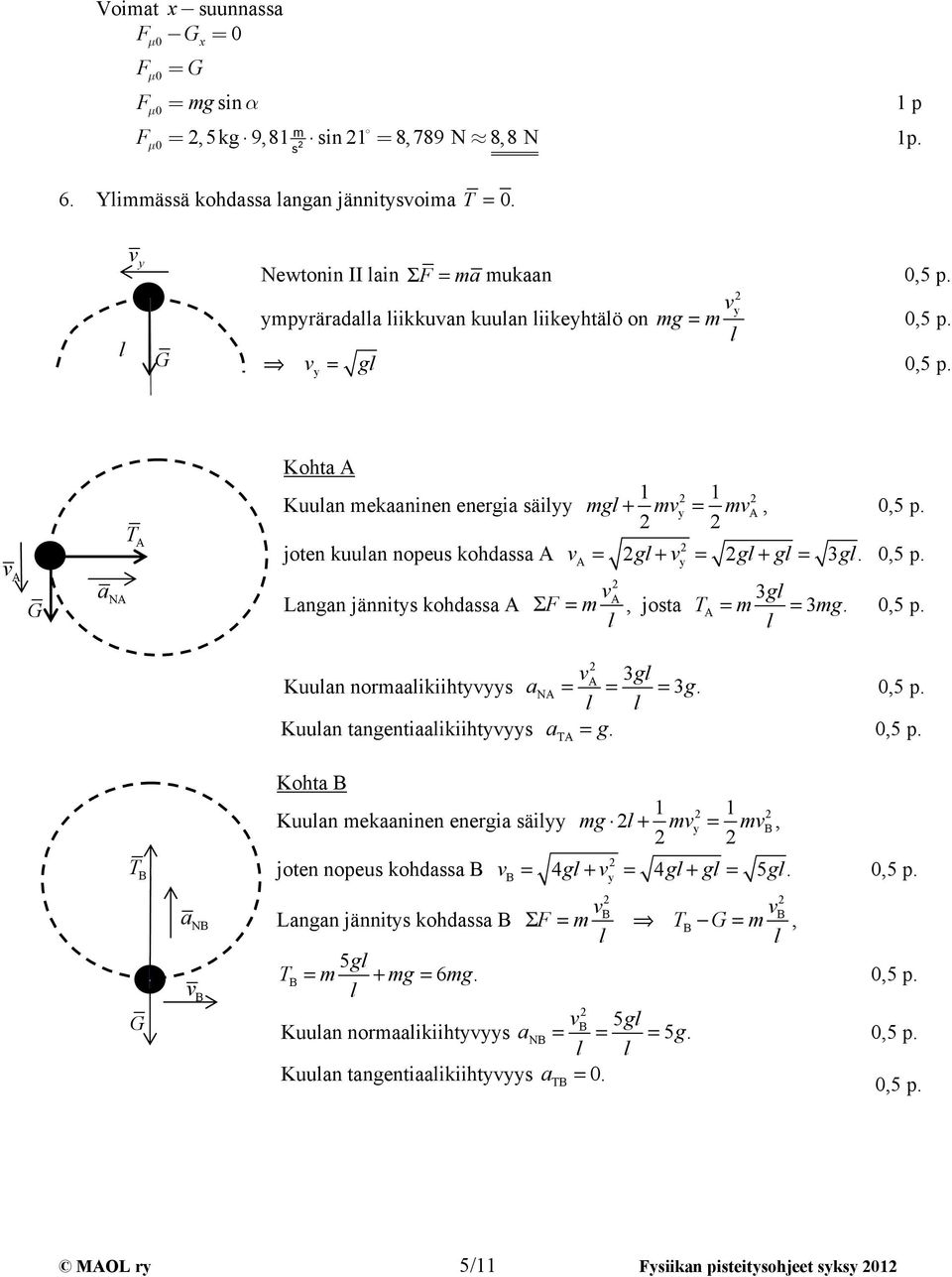 jännitys kohdassa v = g + v = g + g = 3 g. v y 3g Σ F = m, josta T = m = 3 mg. v 3g Kuuan normaaikiihtyvyys a N 3 g. Kuuan tangentiaaikiihtyvyys at = g.