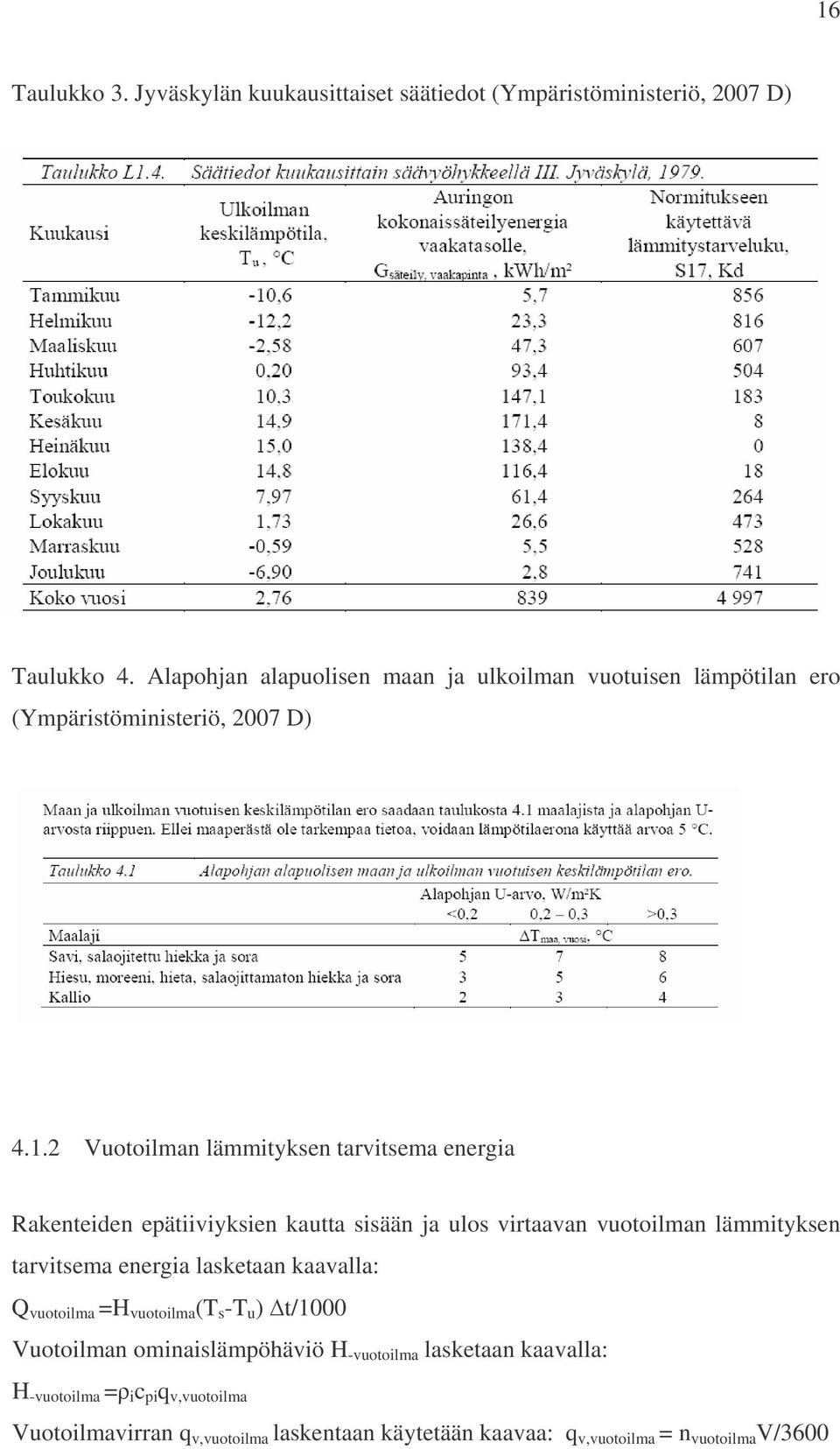 2 Vuotoilman lämmityksen tarvitsema energia Rakenteiden epätiiviyksien kautta sisään ja ulos virtaavan vuotoilman lämmityksen tarvitsema energia