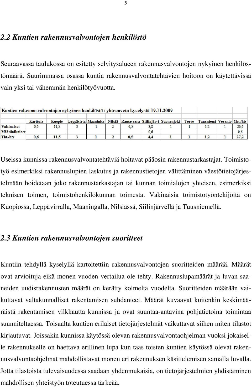 Toimistotyö esimerkiksi rakennuslupien laskutus ja rakennustietojen välittäminen väestötietojärjestelmään hoidetaan joko rakennustarkastajan tai kunnan toimialojen yhteisen, esimerkiksi teknisen