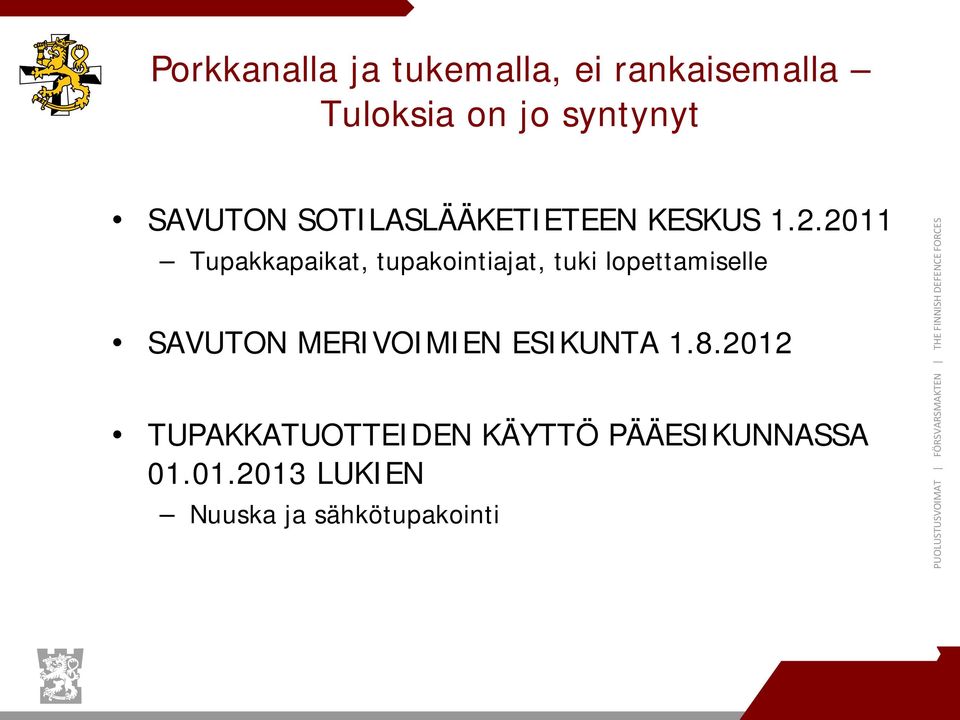 2011 Tupakkapaikat, tupakointiajat, tuki lopettamiselle SAVUTON