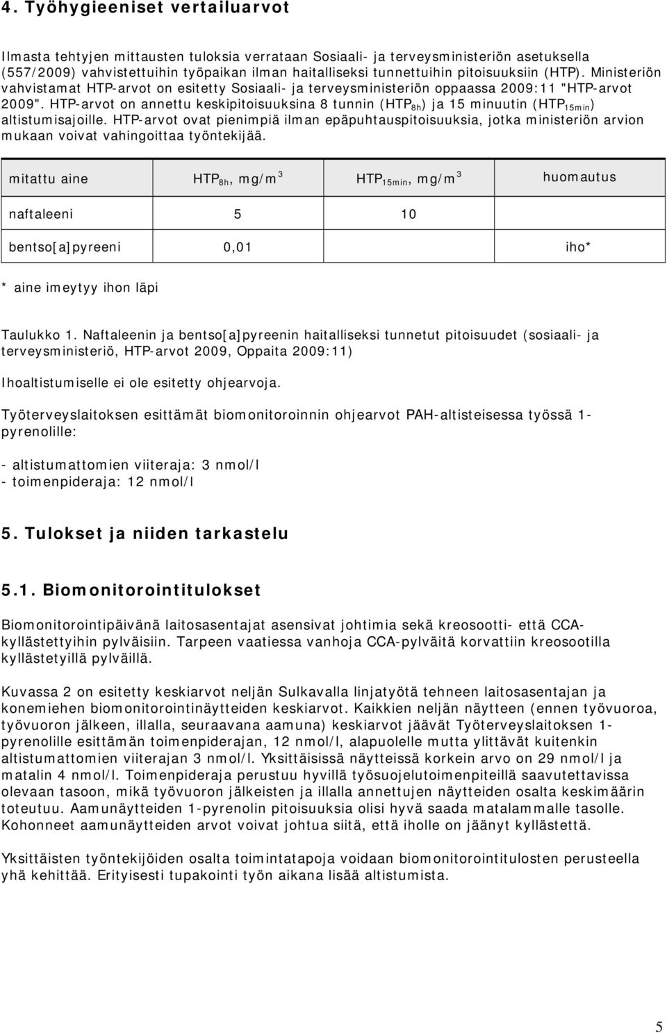 HTP-arvot on annettu keskipitoisuuksina 8 tunnin (HTP 8h ) ja 15 minuutin (HTP 15min ) altistumisajoille.