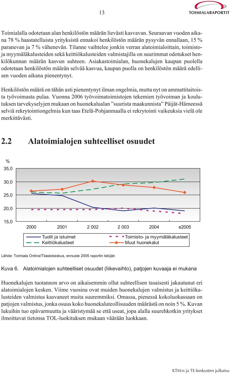 Tilanne vaihtelee jonkin verran alatoimialoittain, toimistoja myymäläkalusteiden sekä keittiökalusteiden valmistajilla on suurimmat odotukset henkilökunnan määrän kasvun suhteen.