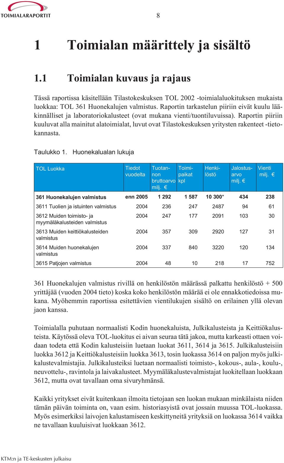 Raportin tarkastelun piiriin eivät kuulu lääkinnälliset ja laboratoriokalusteet (ovat mukana vienti/tuontiluvuissa).