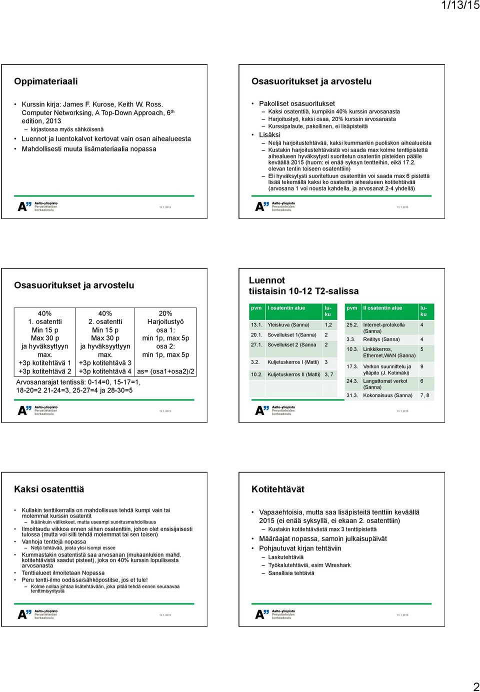 Pakolliset osasuoritukset Kaksi osatenttiä, kumpikin 40% kurssin arvosanasta Harjoitustyö, kaksi osaa, 20% kurssin arvosanasta Kurssipalaute, pakollinen, ei lisäpisteitä Lisäksi Neljä